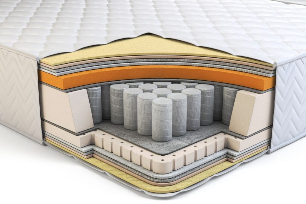 jaki materac wybrać